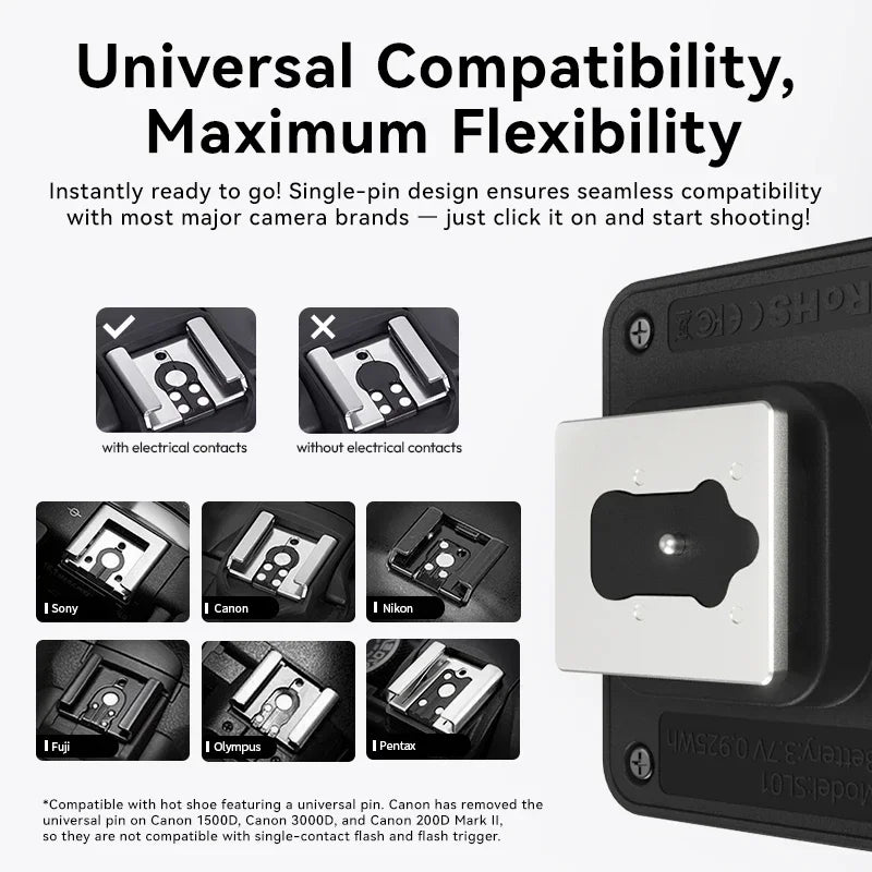 Ulanzi SL01/SL02 Mini Camera Flash – GN8 6500K SpeedLite for Canon, Sony, Nikon, Fuji DSLR, Vlog & Outdoor Photography
