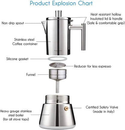 Easyworkz Diego 4-Cup Stovetop Espresso Maker — Stainless Steel Italian Moka Pot, 6.8 oz Induction Coffee Machine