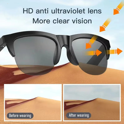 Xiaomi MIJIA Smart Sunglasses — Bluetooth Headphones with HIFI Audio, Blue Light Protection, Waterproof & Anti-UV for Men and Women