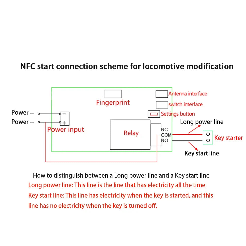 Mobile Phone NFC Fingerprint Relay Control Module – DC10V-120V IC Card Access Controller for Locomotive Car Unlock