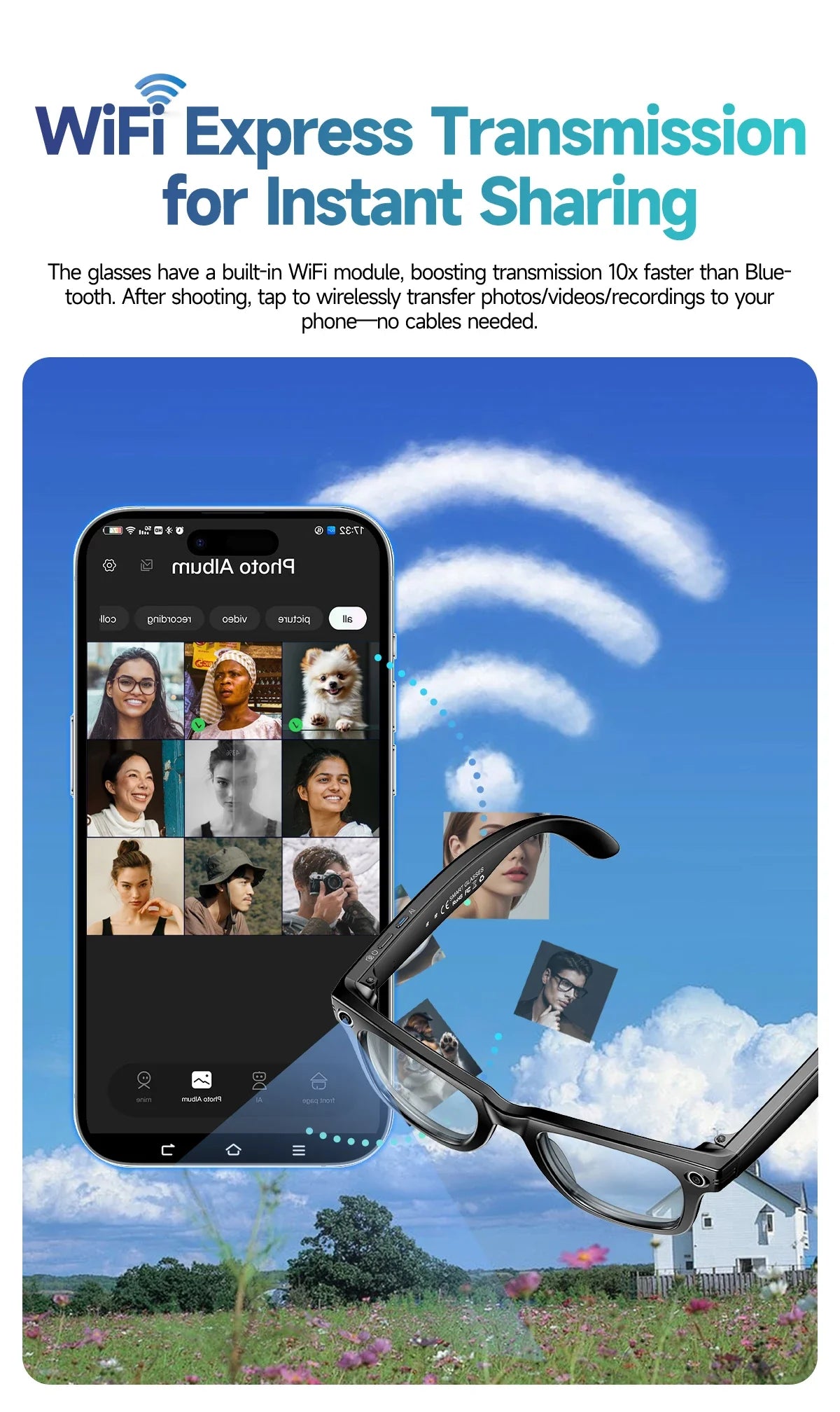 2025 Smart Glasses — Bluetooth Camera, Video Recording, AI Photo Recognition, 100+ Language Translation, Music Player for Men and Women