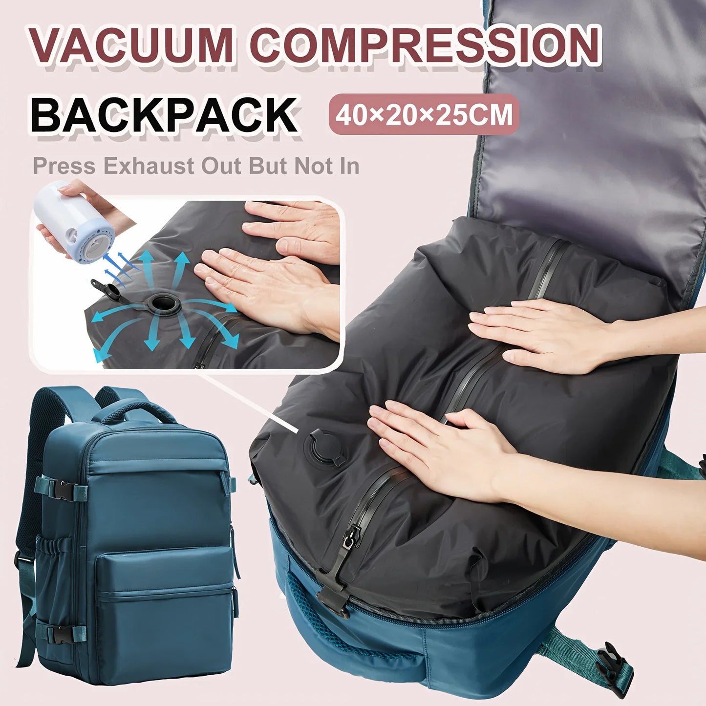 Ryanair Cabin Bag 40x20x25 — Men’s Air Vacuum Compression Laptop Backpack with 42x29x15 Vacuum Clothing Storage Bag
