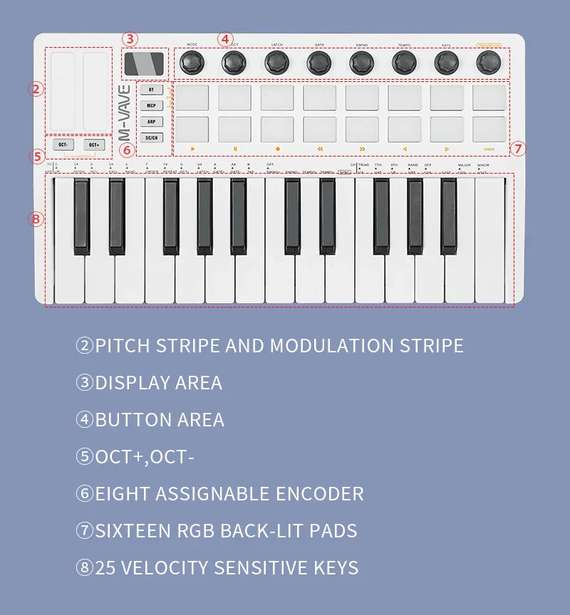 M-VAVE SMK-25 II MIDI Pad Controller Keyboard – 25 Key USB Mini, 16 RGB Drum Pads, 8 Knobs, Music Production Software Included