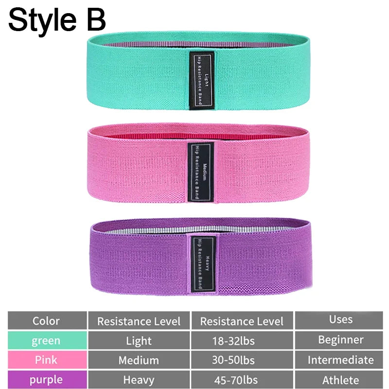 Resistance Bands Expander – Elastic Rubber Fitness Bands for Sport, Training, Exercise, Bodybuilding, and Gym Workouts