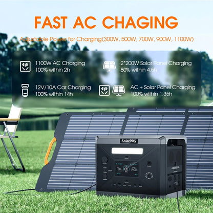 SOLARPLAY Q2501 Portable Power Station - 2160Wh LiFePO4 Solar Generator With 2400W AC Output For Outdoor Use