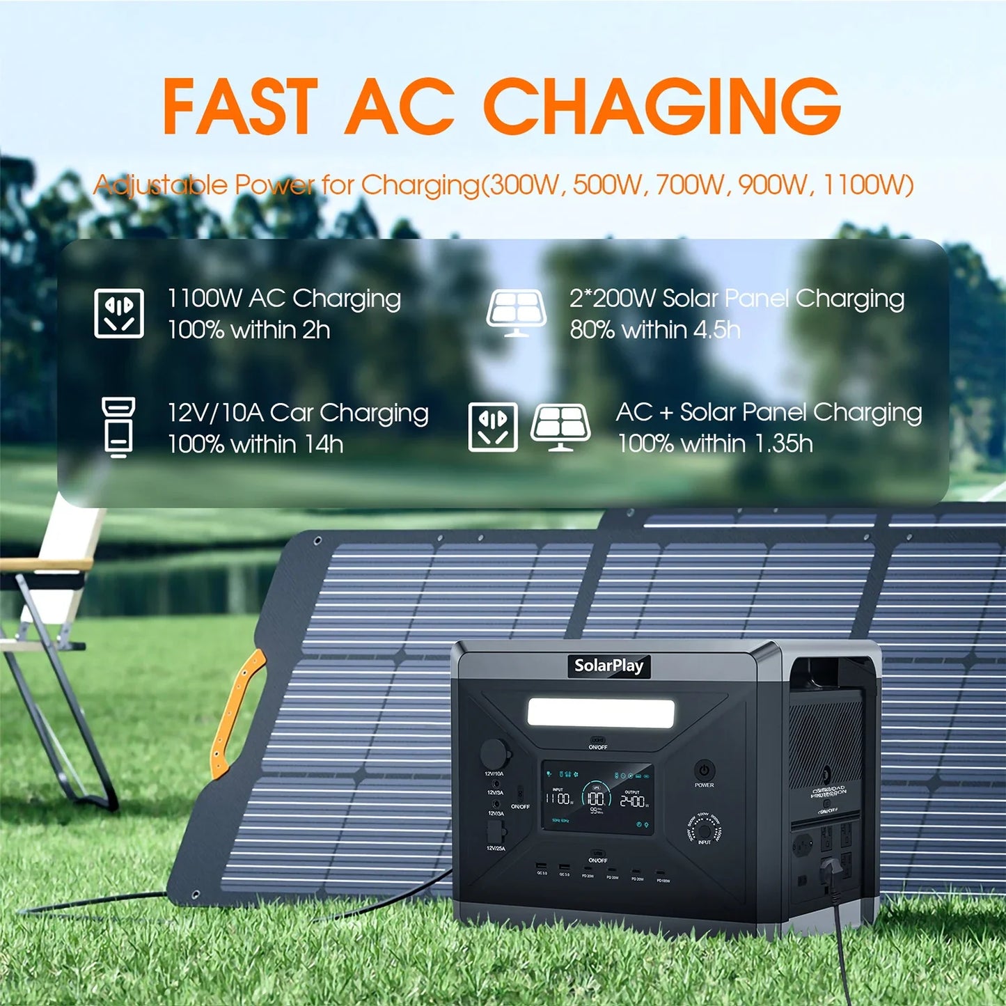 SOLARPLAY Q2501 Portable Power Station - 2160Wh LiFePO4 Solar Generator with 2400W AC Output