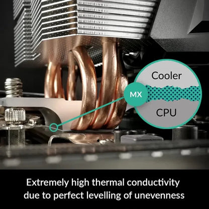 MX4 Thermal Paste 4g — High-Performance MX-4 Silicone Grease for CPU, GPU & Printer HeatSink Cooling