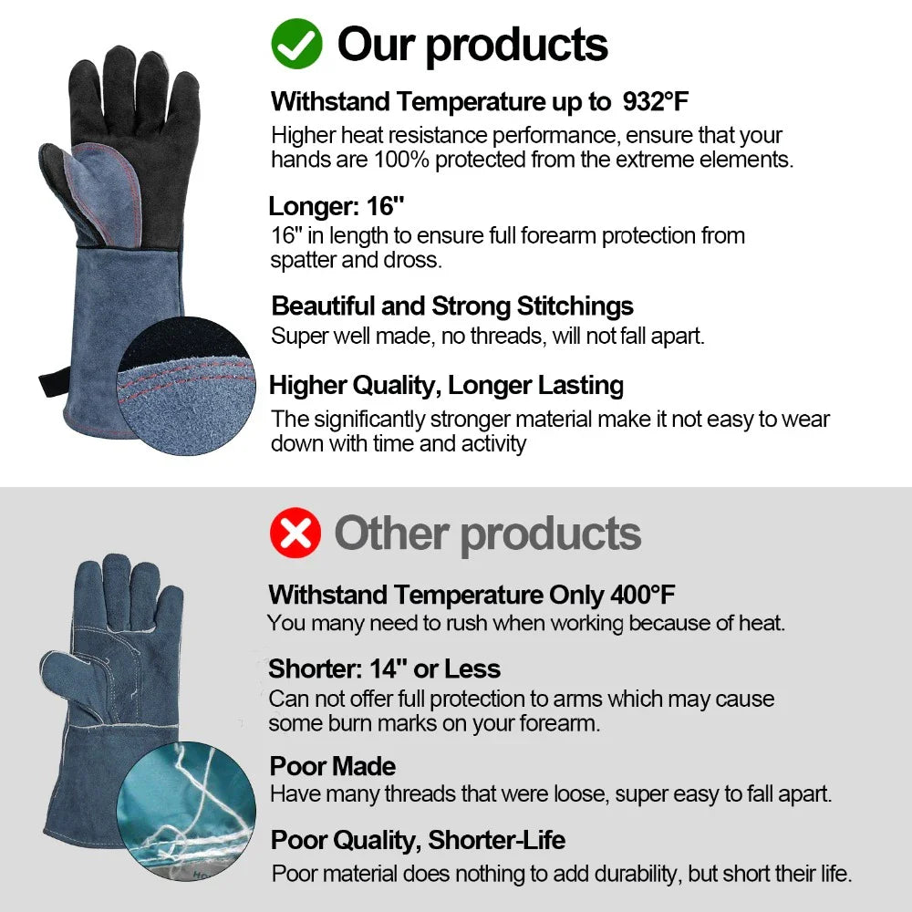 16-Inch Heat Resistant Welding Gloves – Thick Cow Split Leather Work Gloves for Welders, BBQ, Grill & Oven Use