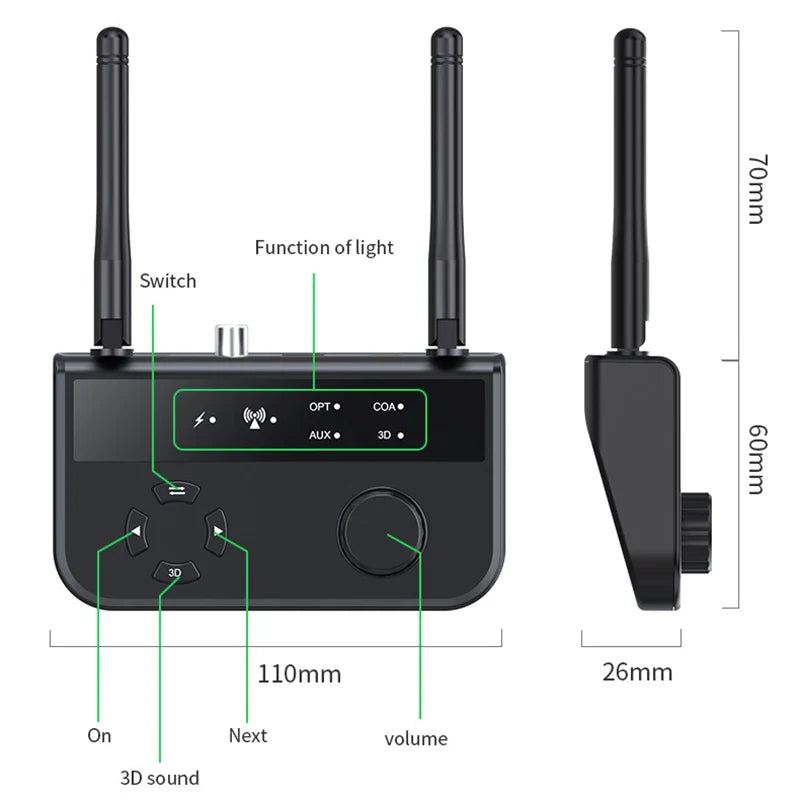 Bluetooth 5.3 3D Stereo Audio Receiver | Optical, Coaxial, 3.5mm AUX Output Wireless Adapter for Car Speakers