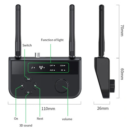 3D Stereo Bluetooth 5.3 Audio Receiver | Optical, Coaxial, 3.5mm AUX Output Wireless Adapter for Car and Speakers