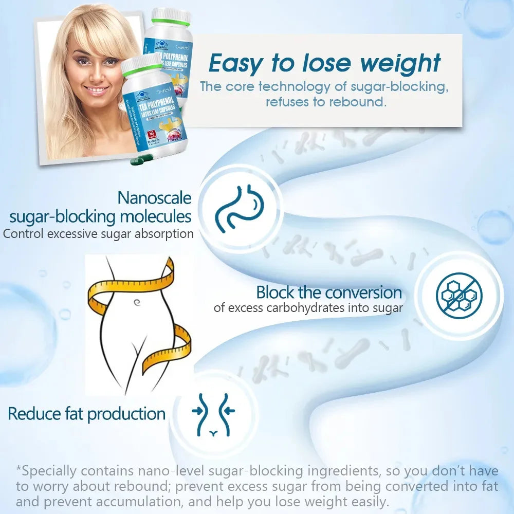 Women’s Belly Fat Burner Support - Weight Management Supplement for Bloating Control and Body Wellness
