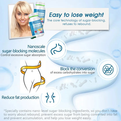 Women’s Belly Fat Burner Support - Weight Management Supplement for Bloating Control and Body Wellness