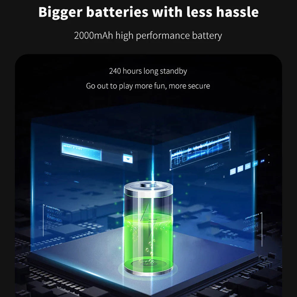S85 Pro Language Translator Device - 138 Languages, 4-inch Screen, Voice & Video Recording, Offline Translation, 8GB Storage & 2000mAh Battery