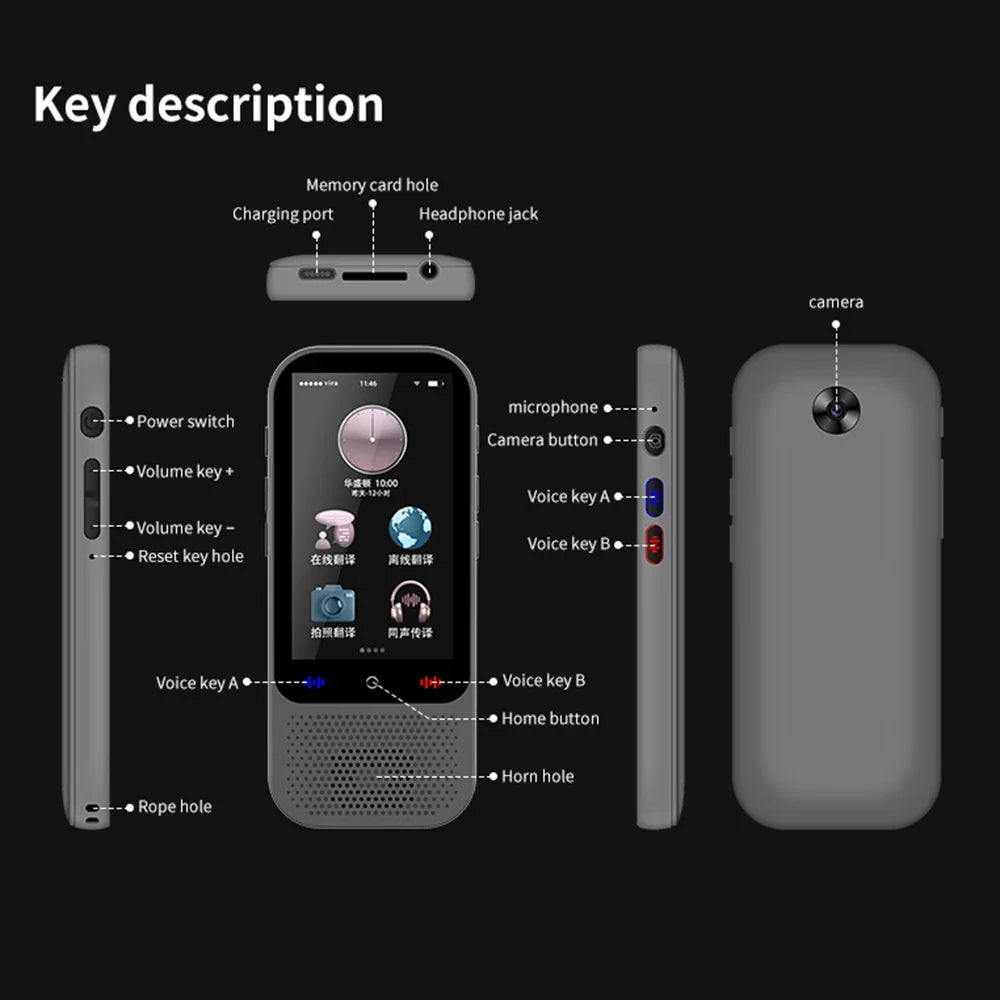 S80 Pro Portable Language Translator – 138 Languages, Voice Translation & 16 Offline Modes with ChatGPT Function