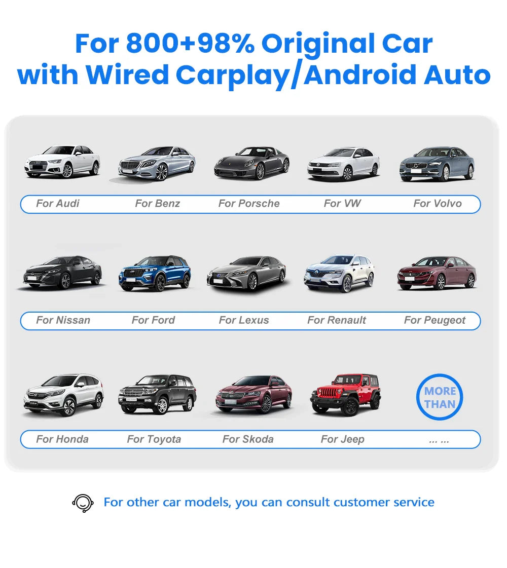 2-in-1 Wireless CarPlay & Android Auto Dongle – Type-C USB Bluetooth WiFi Adapter for Chevrolet, Citroen, Buick, Cadillac, Chery, VW