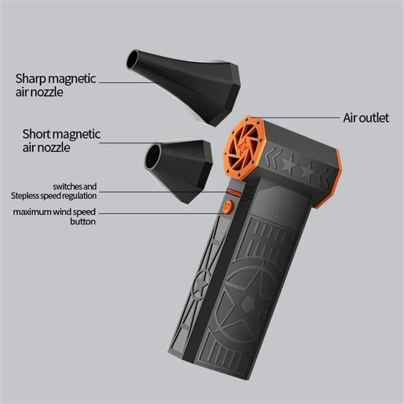 Fiizreal X50 Turbo Fan - 240W Brushless High-Speed Rechargeable Portable Fan with 8000mAh Battery