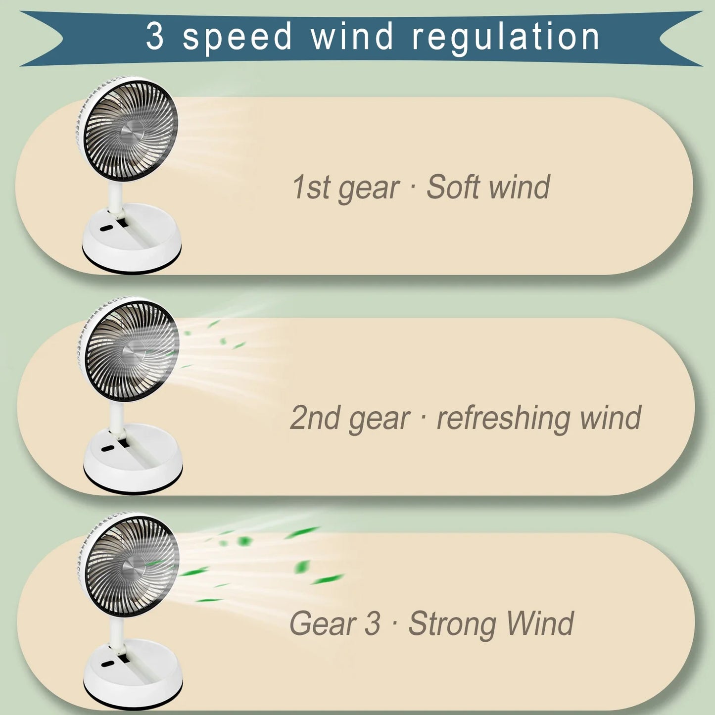 Portable Folding Fan - 6000mAh Rechargeable USB Remote Control Silent Floor Standing Fan