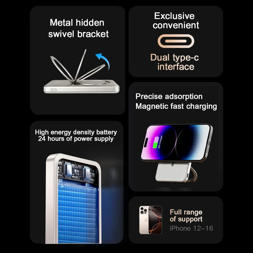 10000mAh MagSafe Power Bank - Slim Magnetic Wireless Fast Charger Stand 20W Portable Battery for iPhone & Samsung