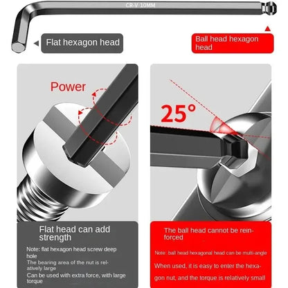 High-Strength Hex Wrench Set - Durable Hex Key Spanner Tool for Repairs & Assembly