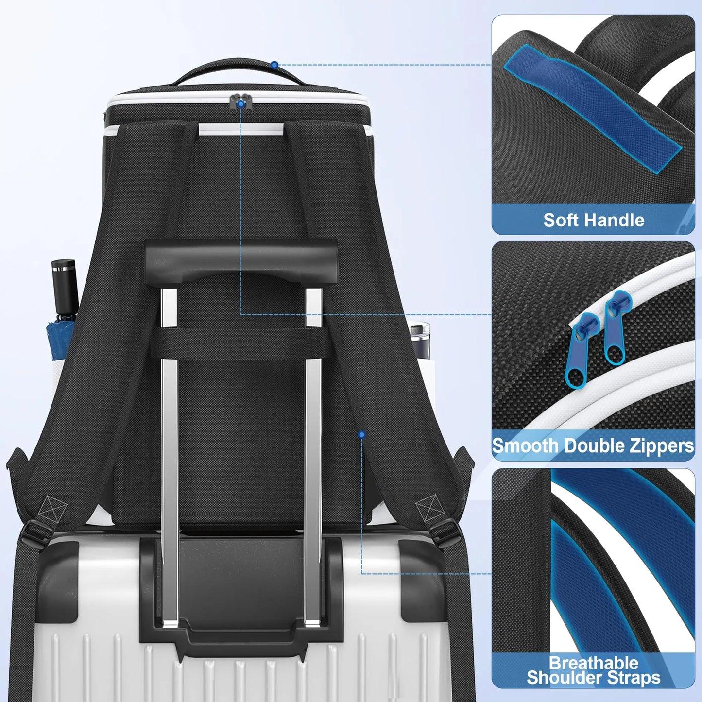 PS5 Travel Carrying Backpack - Protective Console Storage Bag for PS5 Slim Pro with Dual Controller Space