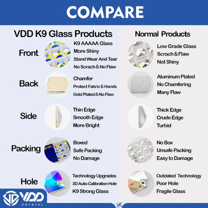 AAAAA K9 Glass Sew-On Rhinestones - AB Crystal Flatback Stones for Wedding Dress & Clothing Accessories