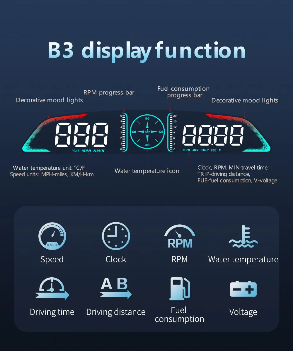 Multi OBD Meter B3 HUD – Speed, RPM, Water Temp, Fuel, Time with Overspeed, Voltage Alarm & Drive Reminder
