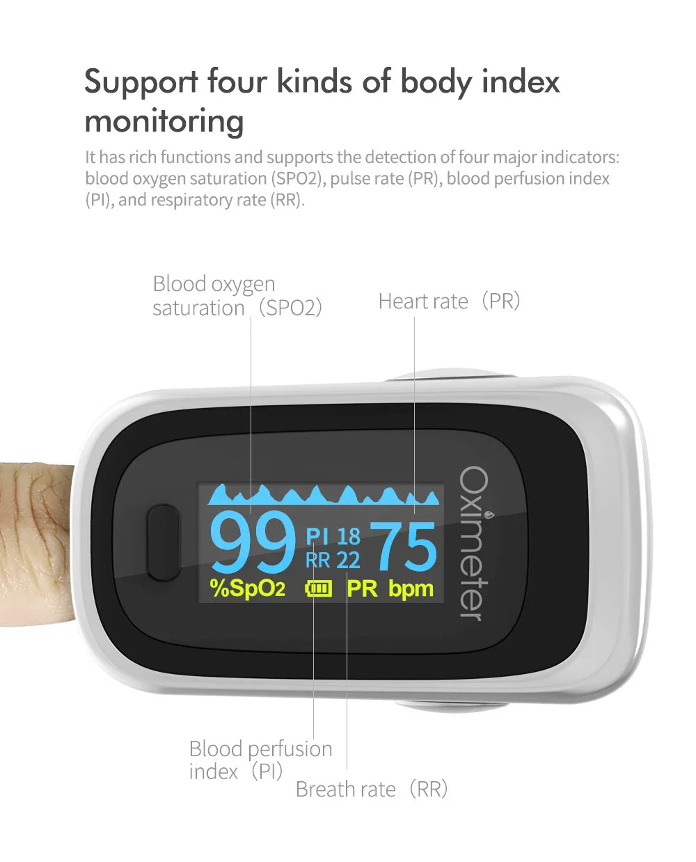 KIUZOU Finger Pulse Oximeter – SPO2, PR, PI, RR Blood Oxygen Monitor with OLED Display