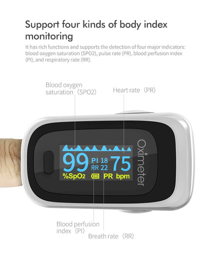 KIUZOU Finger Pulse Oximeter – SPO2, PR, PI, RR Blood Oxygen Monitor with OLED Display