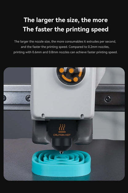 Bambu Lab A1 Mini Hotend Kit – 0.2/0.4/0.6/0.8MM Replaceable Nozzle for A1/A1 Mini 3D Printer Assembly