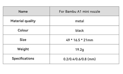 Bambu Lab A1 Mini Hotend Kit – 0.2/0.4/0.6/0.8MM Replaceable Nozzle for A1/A1 Mini 3D Printer Assembly