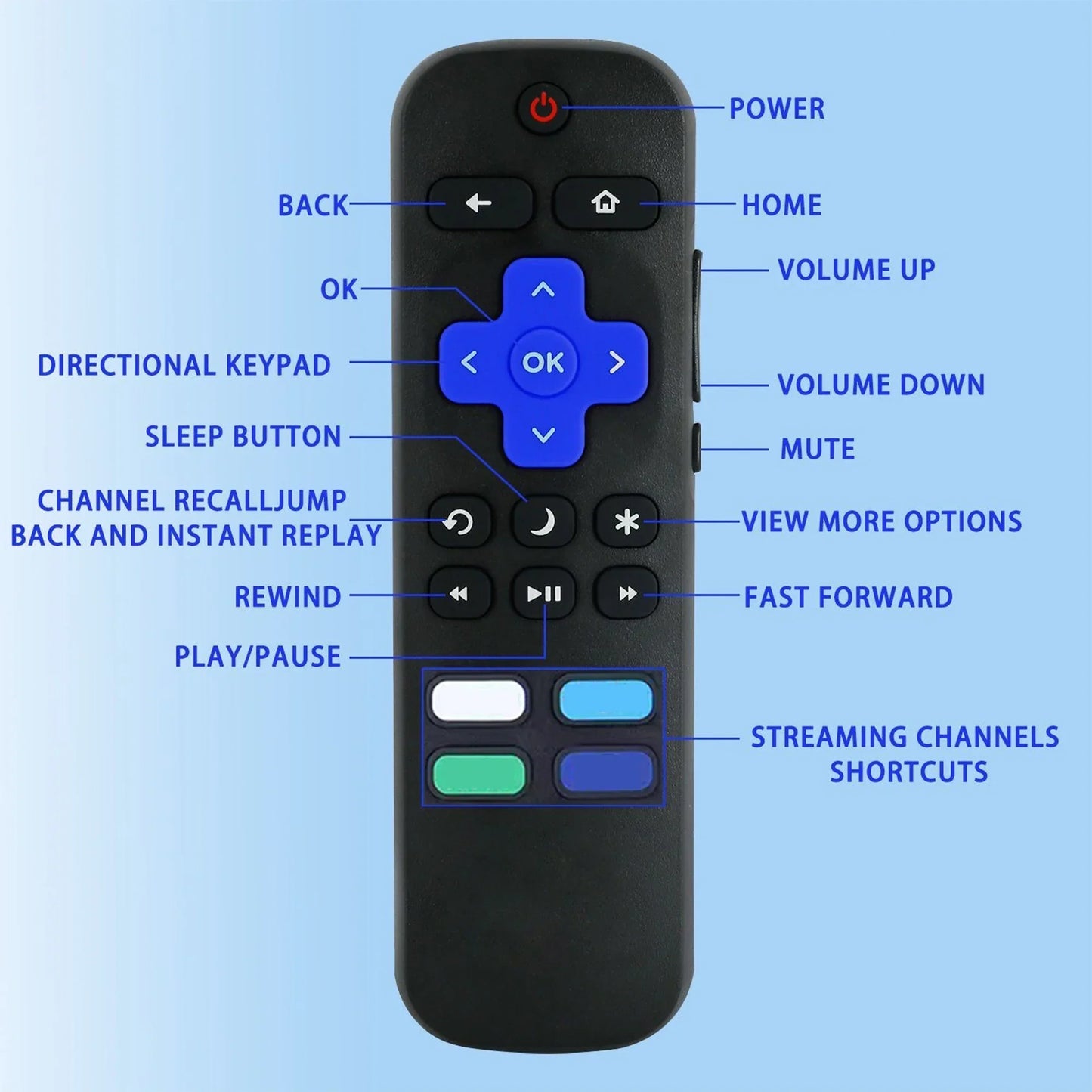 Universal Roku TV Remote Control - Replacement Remote Compatible with TCL, Hisense, Onn, Insignia & Hitachi TVs