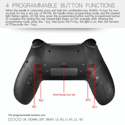 Wireless Bluetooth Controller – Compatible with PS4, PS3, PC, Android, TV & Mobile Gaming