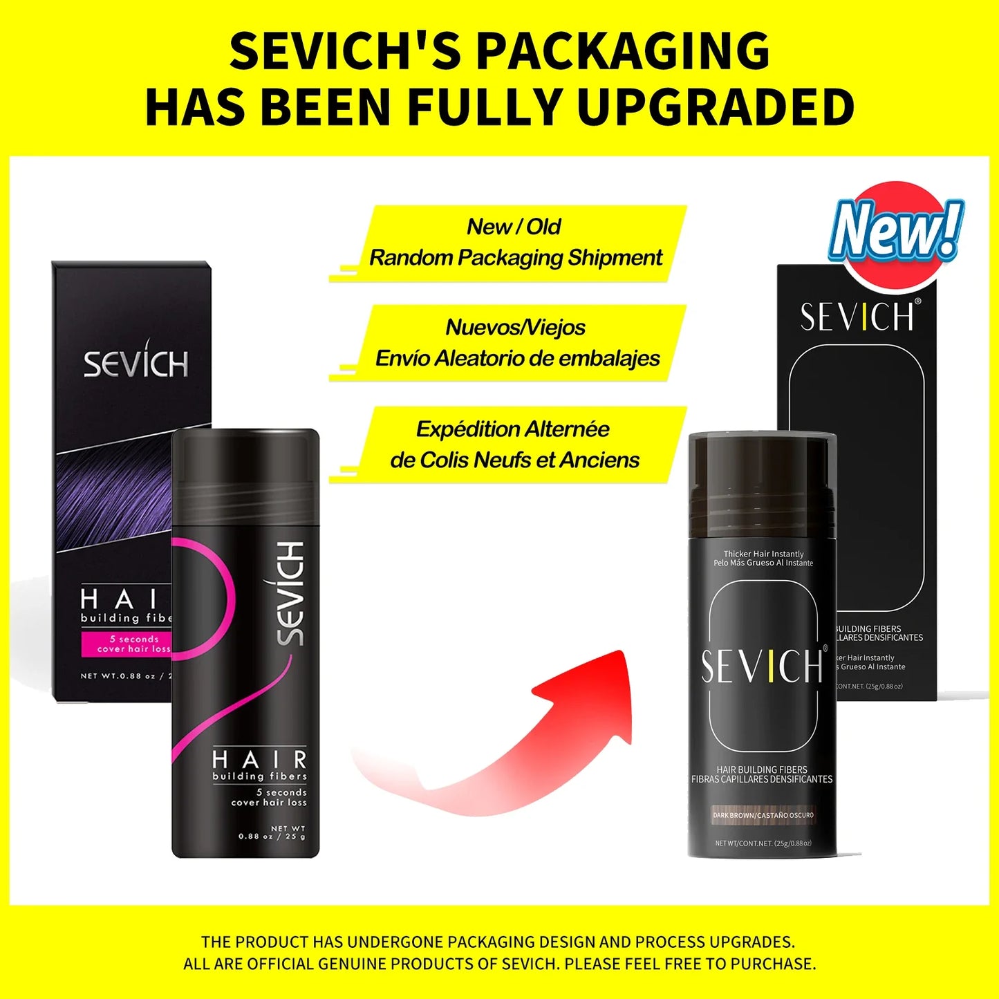 SEVICH Hair Building Fiber Set - Keratin Hair Fiber Powder with Applicator for Thinning Hair & Bald Spot Coverage