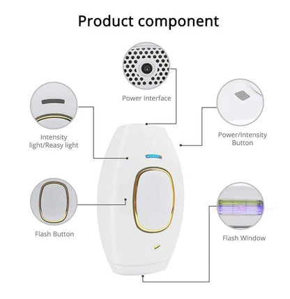 Body Bikini IPL Hair Removal Device — 999,999 Flashes Permanent Painless Laser Epilator for Women, Home Use