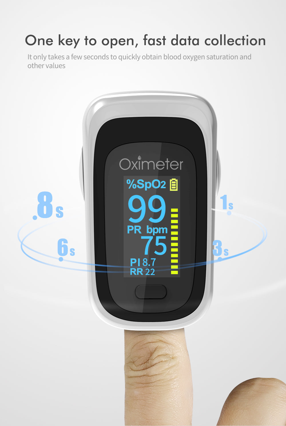 Kiuzou Medical Portable Finger Pulse Oximeter – Blood Oxygen, Heart Rate, Saturation Monitor with OLED Display