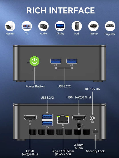 GMKtec G3 Pro Mini PC - Intel Core i3-10110U Windows 11 Pro Desktop Computer with WiFi 6 & Dual M.2 SSD