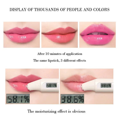 Natural Aloe Essence Lip Gloss – Moisturizing, Color-Changing, Waterproof & Long-Lasting Lip Care Lipstick