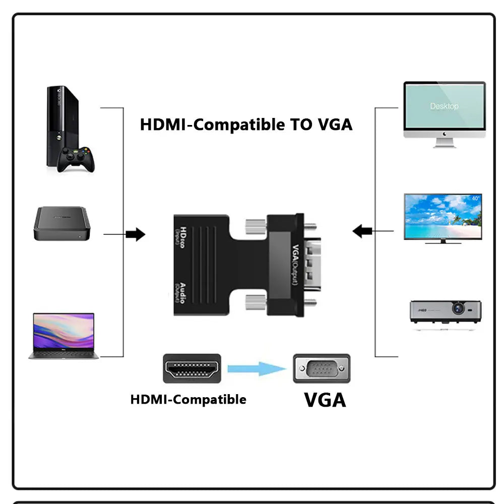 HDMI to VGA Converter Adapter - 1080P Video Audio Adapter with 3.5mm Jack for PC Laptop HDTV Projector