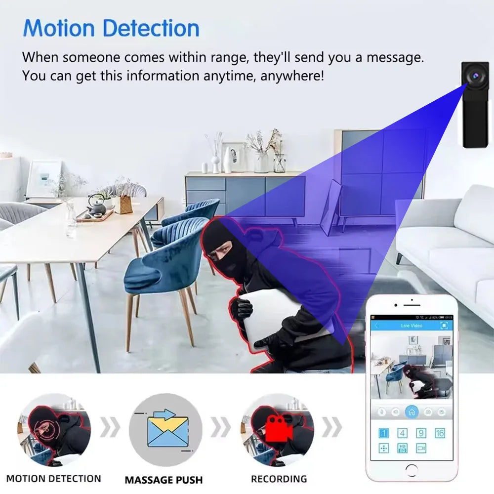 4K HD Portable Mini Camera – WiFi Wireless Remote Viewing & Mobile Monitoring DIY Small Camera
