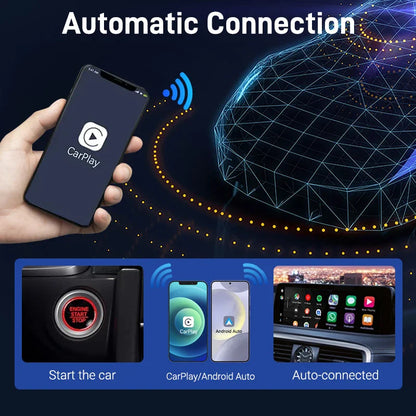 2025 Wireless CarPlay & Android Auto Adapter | 2-in-1 Smart Mini Box with WIFI & Bluetooth for Toyota, Volvo, Benz, MG, Kia, Mazda, Ford