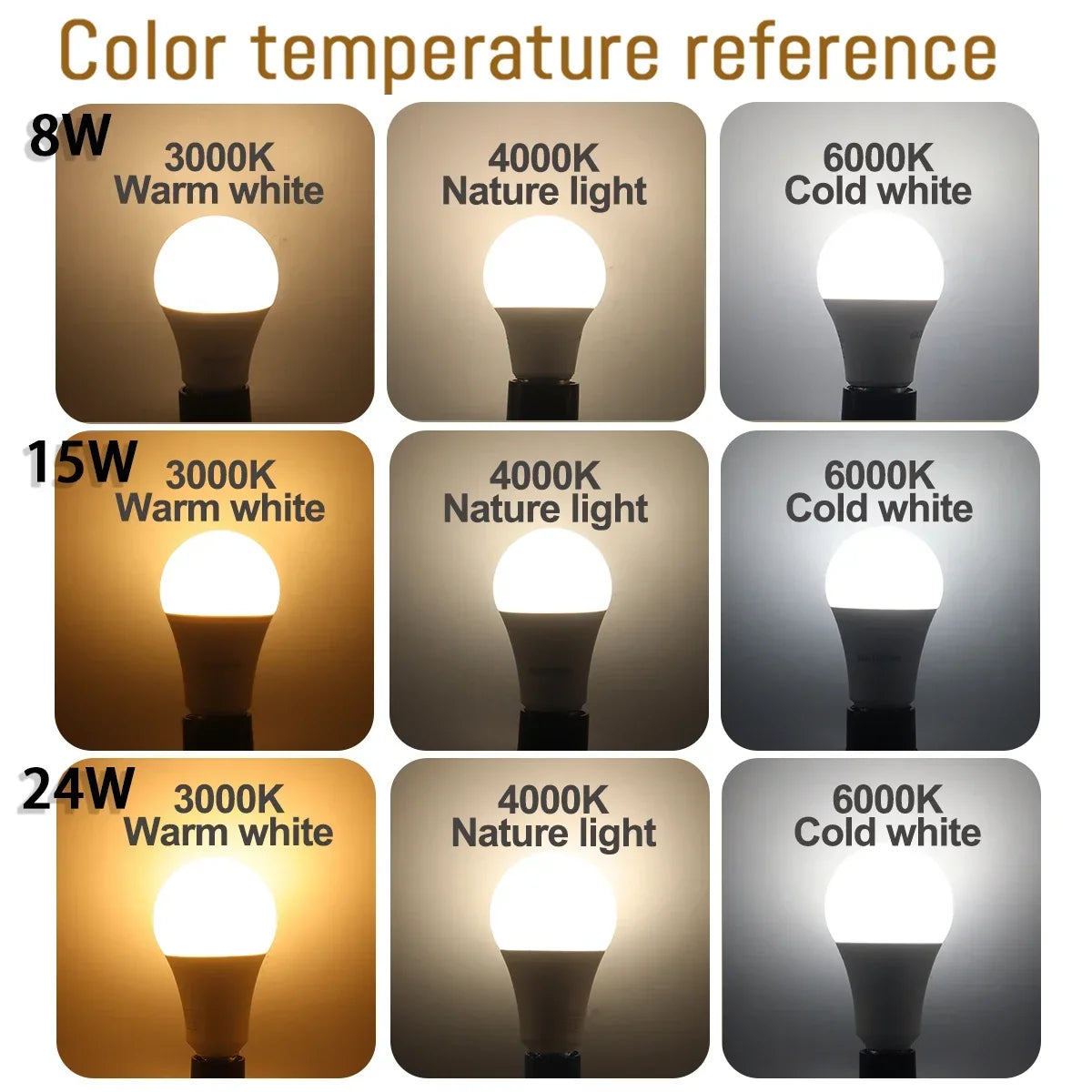 E27 LED Light Bulbs - 3W to 24W A60 G45 Energy Saving AC 110V 220V Home Lamps