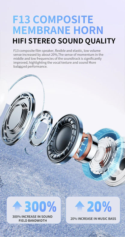 SONY Bluetooth Headset – In-Ear Wireless Sport HiFi TWS Earbuds for iOS, Android, Samsung, Huawei, Xiaomi, OPPO, Vivo
