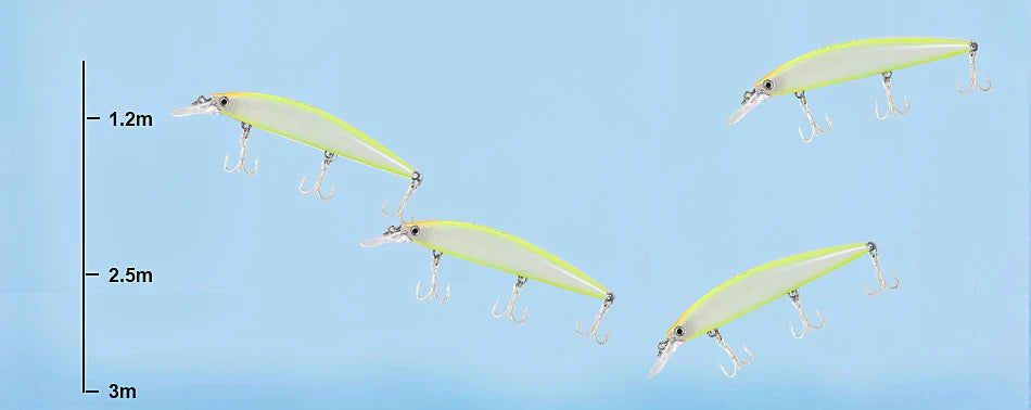 FJORD Heavy Sinking Minnow Fishing Lures – 110S 37g, 90S 29g, 70S 17g Saltwater & Freshwater Jerkbait