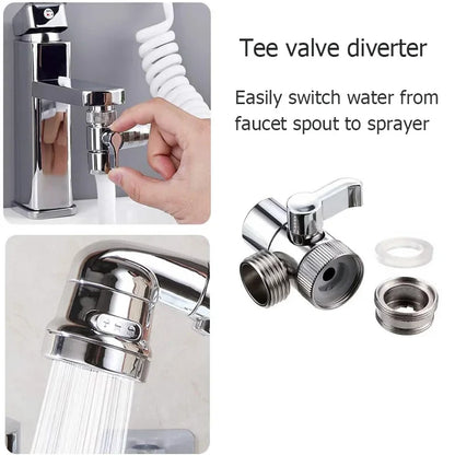 New Faucet Extender & External Shower Head Set – Bathroom Faucet Adapter Attachment for Washbasin