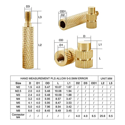 Brass Hot Melt Insert Knurled Nut – Copper Thermal Conduction Nut for 3D Printer Plastic Heat Insertion Tool