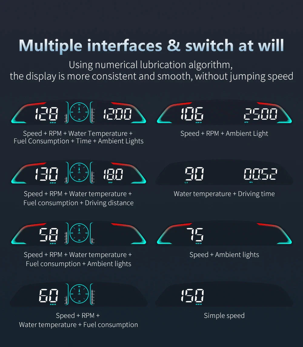 Multi OBD Meter B3 HUD – Speed, RPM, Water Temp, Fuel, Time with Overspeed, Voltage Alarm & Drive Reminder