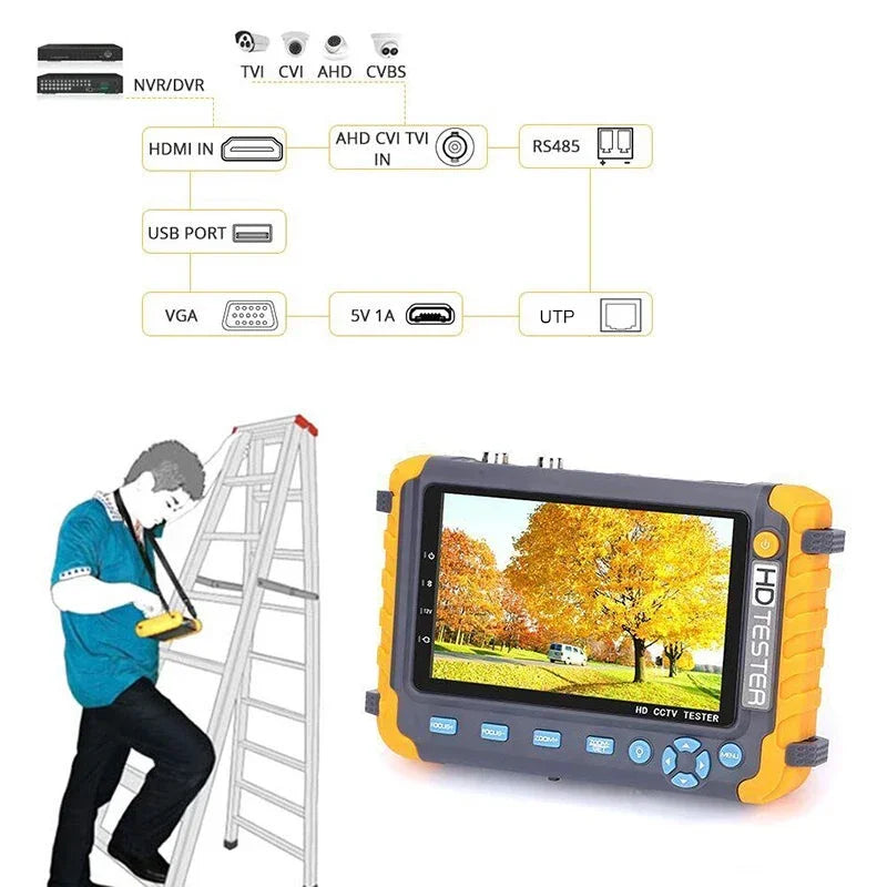 8MP CCTV Tester 5-Inch Monitor – 4K AHD/CVI/TVI/CVBS Camera Tester with HDMI & VGA Input, Mini CFTV Display