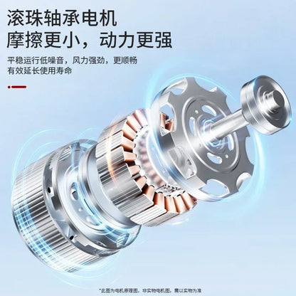 Powerful Electric Floor Fan - High-Wind Industrial & Household Fan for Floor, Desk & Living Room