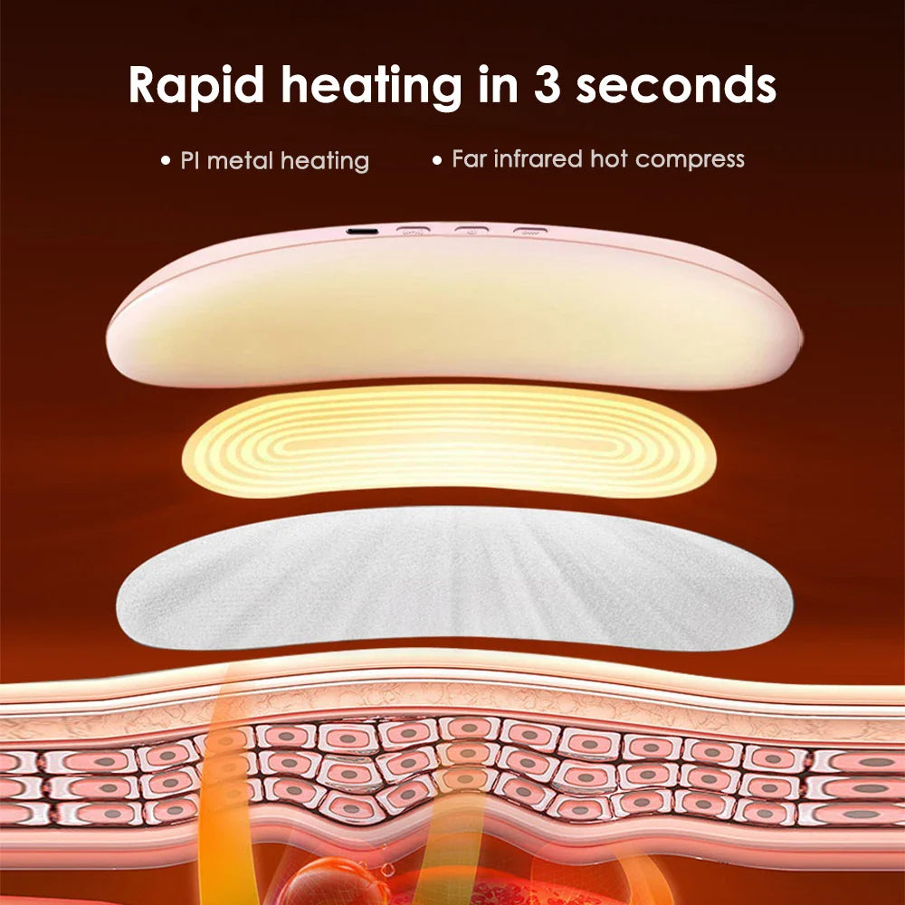 Electric Heating Pad for Women – Menstrual Cramp Relief Vibrator, Period Pain Massager & Abdominal Belt Warmer