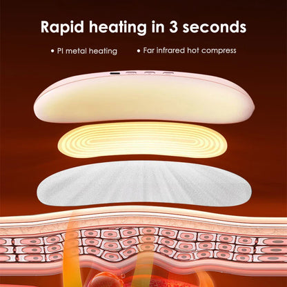 Electric Heating Pad for Women – Menstrual Cramp Relief Vibrator, Period Pain Massager & Abdominal Belt Warmer